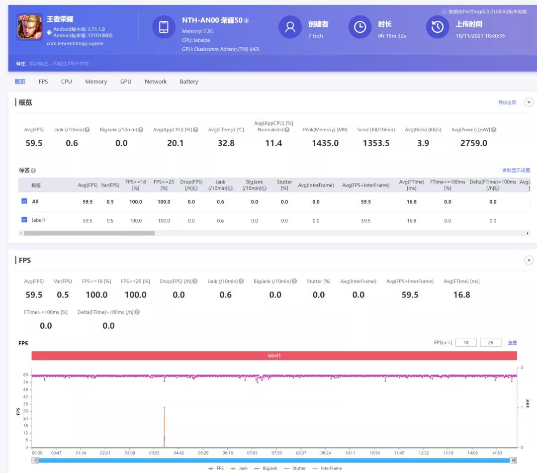 荣耀50屏幕评测,荣耀50手机测评
