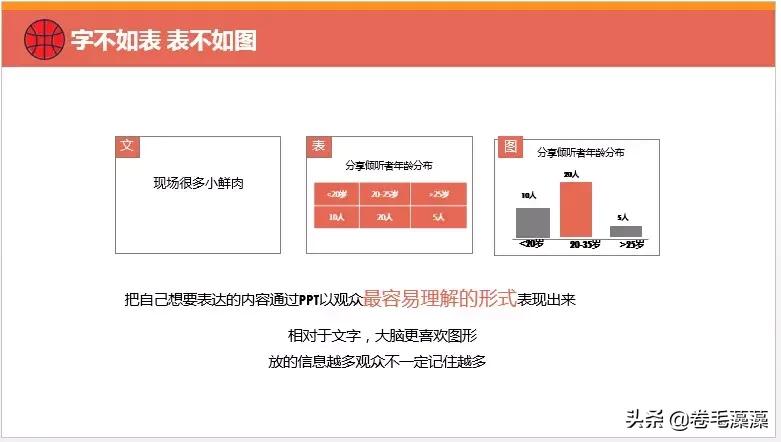 互联网用户研究怎么做,互联网用户研究是啥