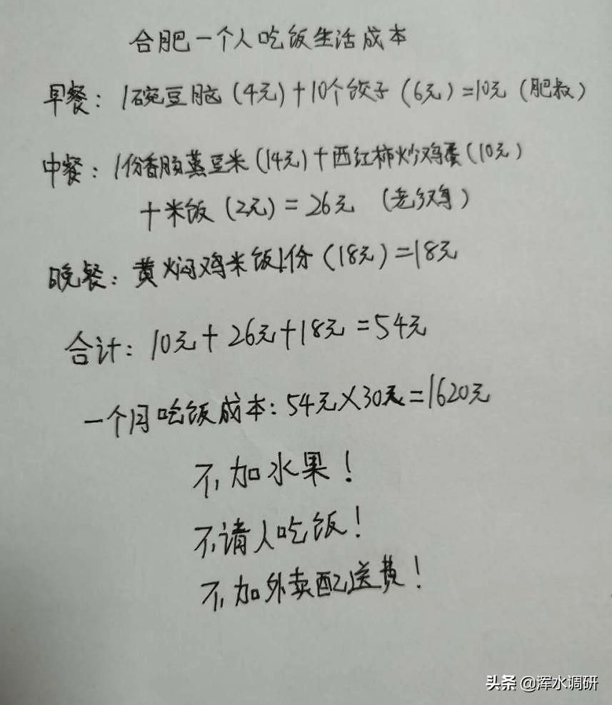 在合肥生活一个月要多少钱,在合肥一个月一万生活费什么水平