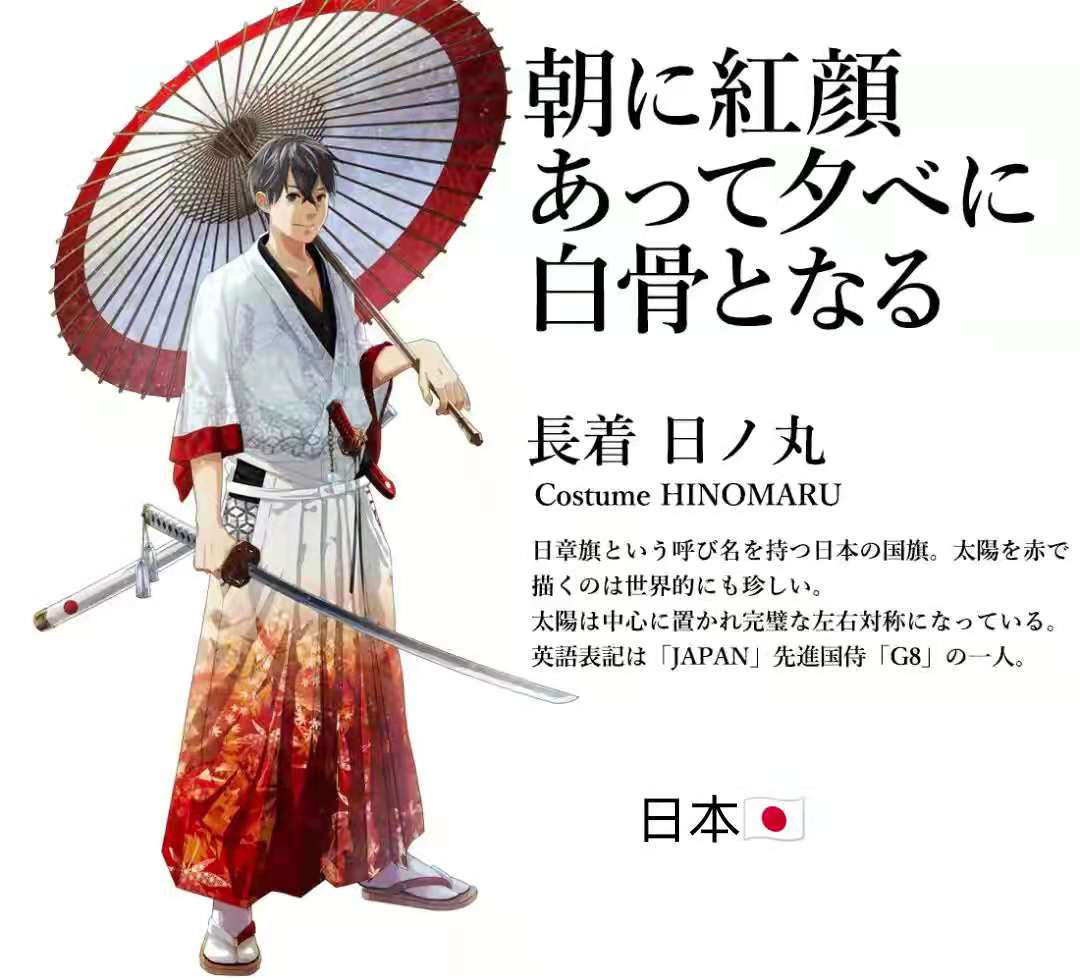 著名中国风的动漫人物图片大全,100位动漫人物图片大合集