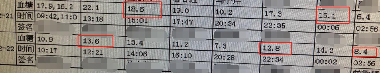 血糖由30一下子降到15,血糖8.8空腹但胰岛素值是正常的