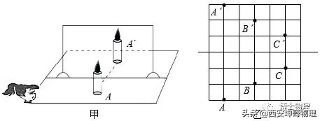 初中物理平面镜成像规律口诀,初中物理平面镜成像教学视频