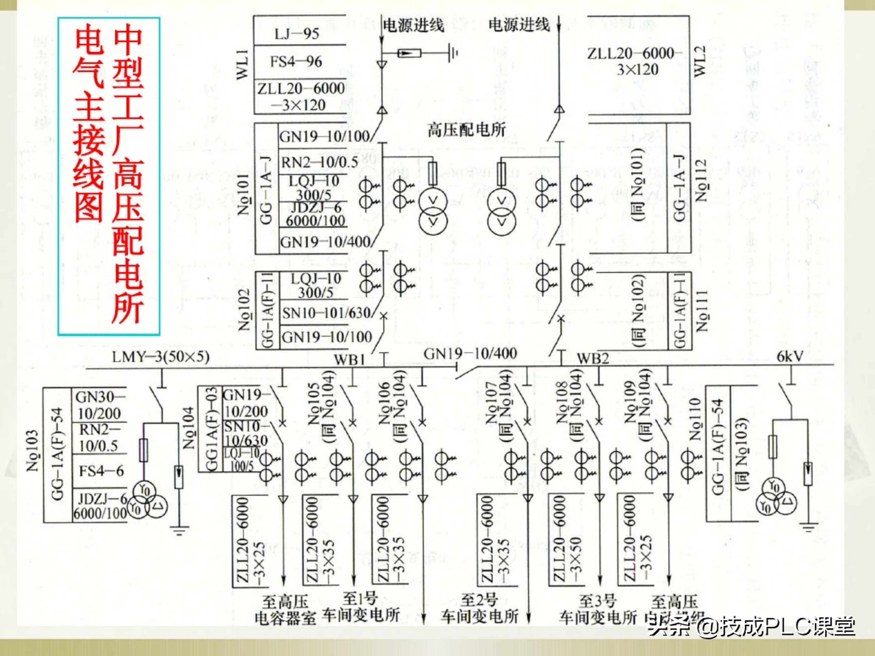 一学就会系列图解,一学就会的电工识图