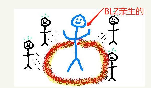 魔兽世界遗失的肢体,魔兽世界遗愿清单成就