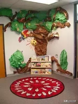 教学区环创布置,教学环创幼儿园
