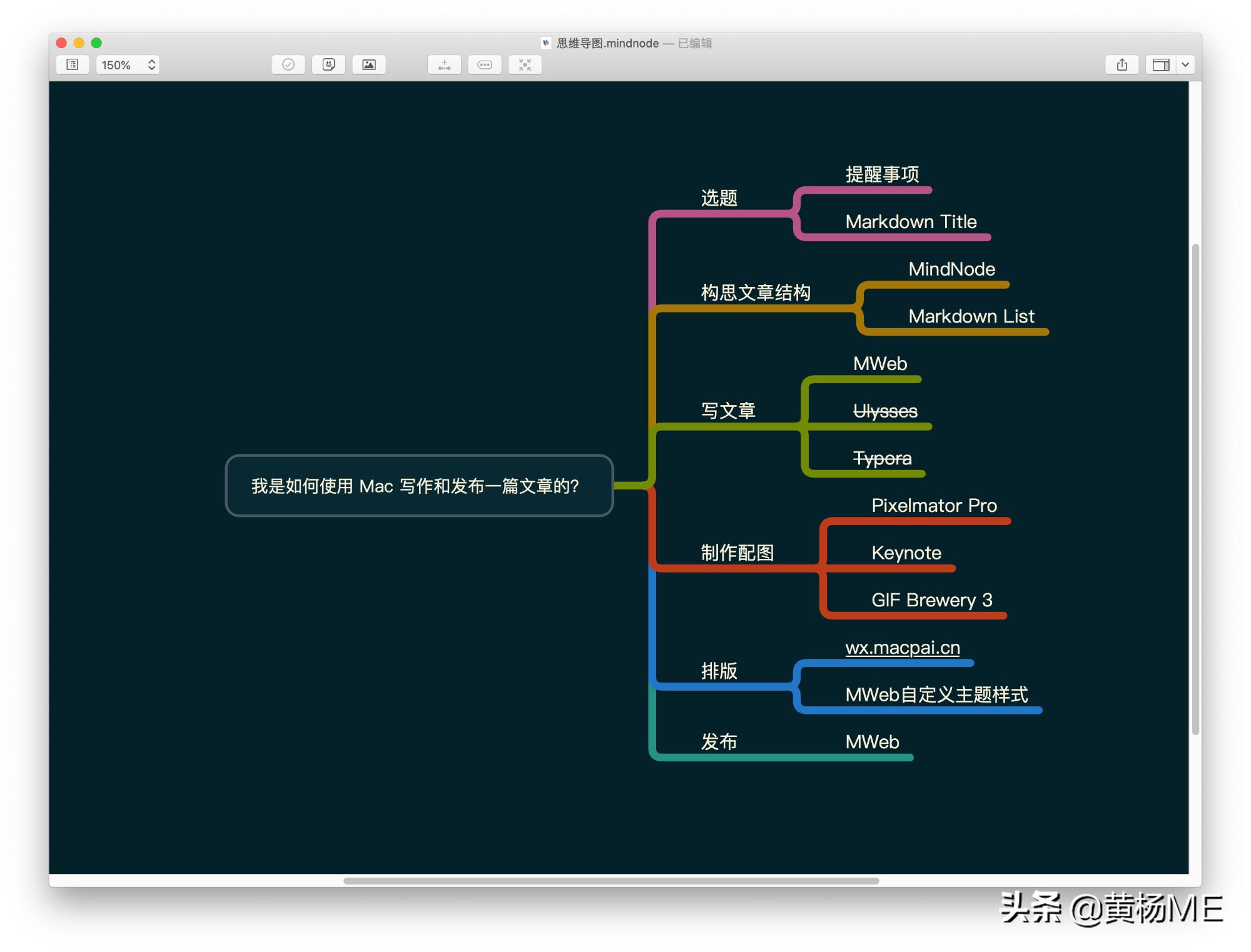用mac做学习笔记,怎么在mac上写作文