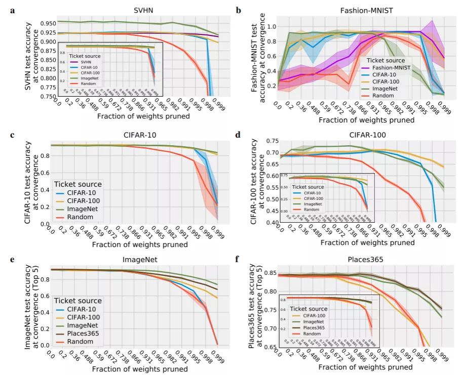 中奖号码彩票,中奖彩票号被别人知道