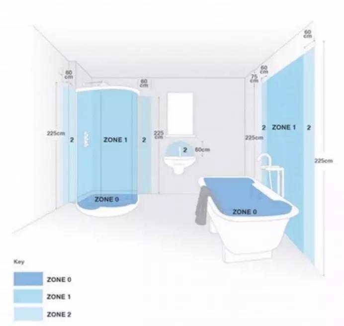 过道洗脸台灯光设计,卫生间洗手台灯光