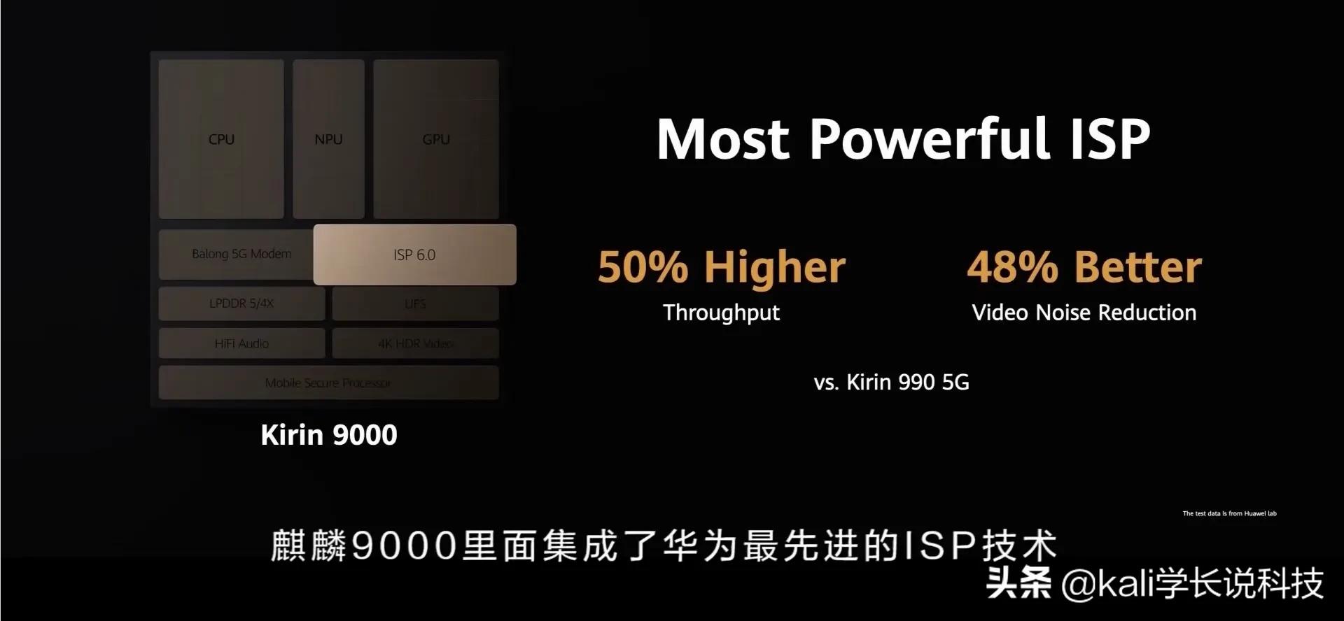 华为海思9000e和麒麟9000s,华为海思麒麟9000跟麒麟9000e