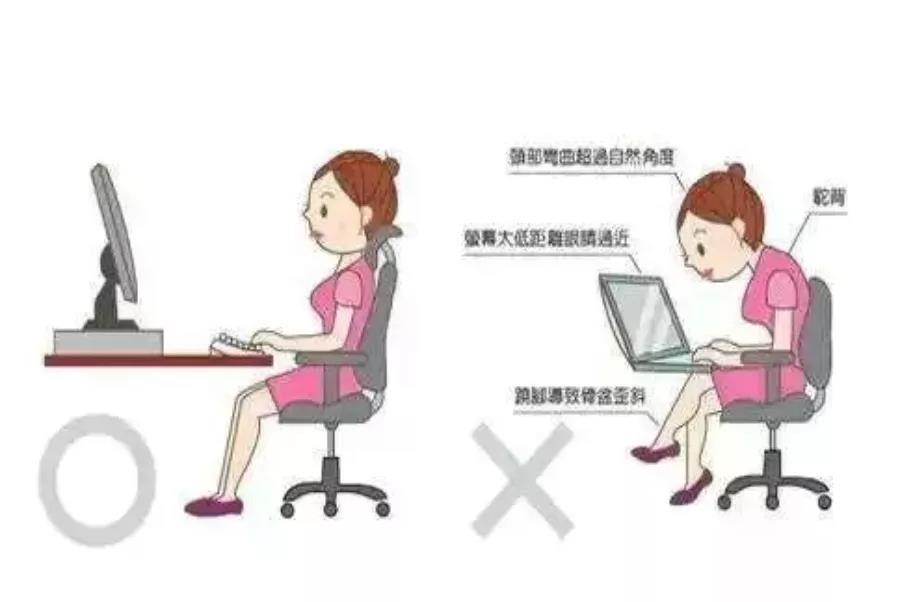 颈椎痛肩膀痛用什么药,如何缓解肩膀和颈椎痛