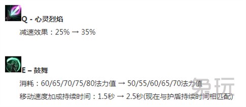 lol怎么获得全皮肤,lol新死兆星皮肤视频