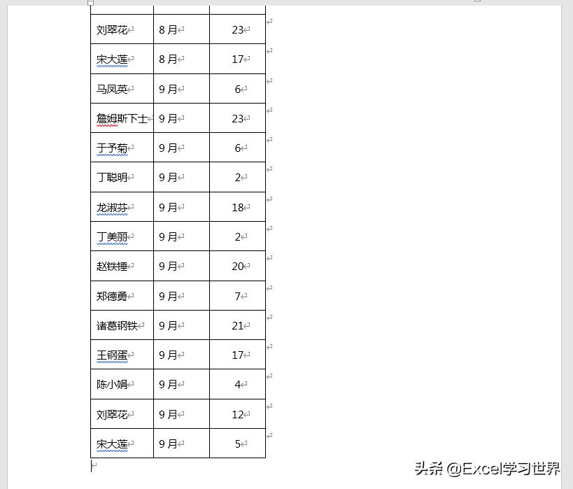 word中表格太大显示不完整怎么办,Word中分栏后怎么出现空行