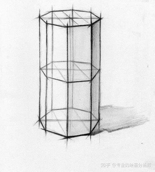 学动漫绘画前要掌握哪些知识,为什么我不想学画画