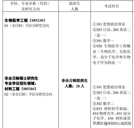 武汉理工大学计算机专业怎样,武汉理工大学设计专业怎么样