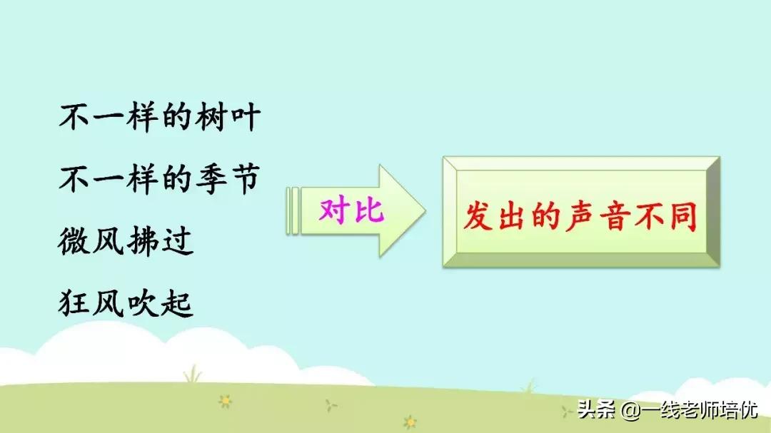 三年级上册21课大自然的声音背诵,三年级21课大自然的声音好词好句