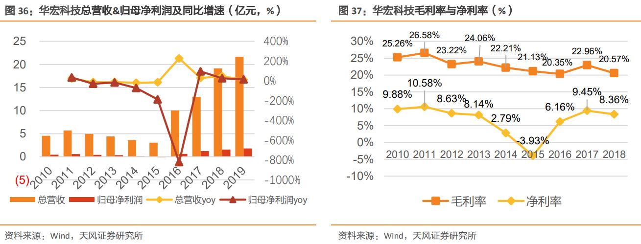 未来十大10倍股,未来十倍冷门股龙头