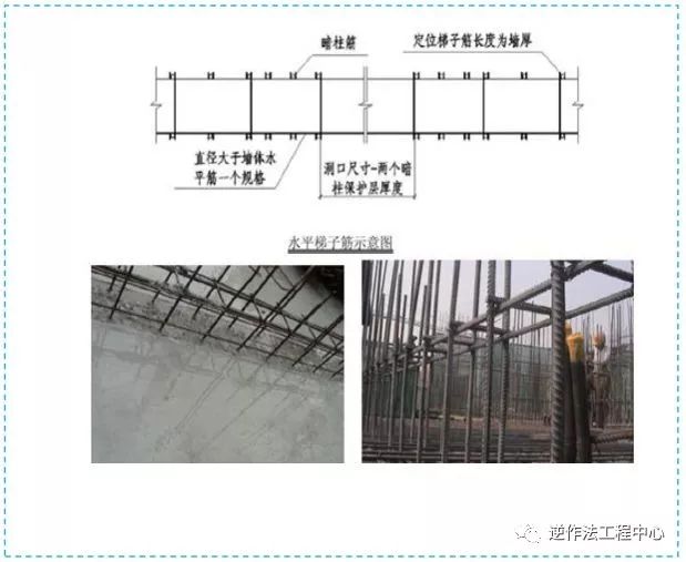 工程施工全过程质量总结,八大工程细部施工工艺标准做法