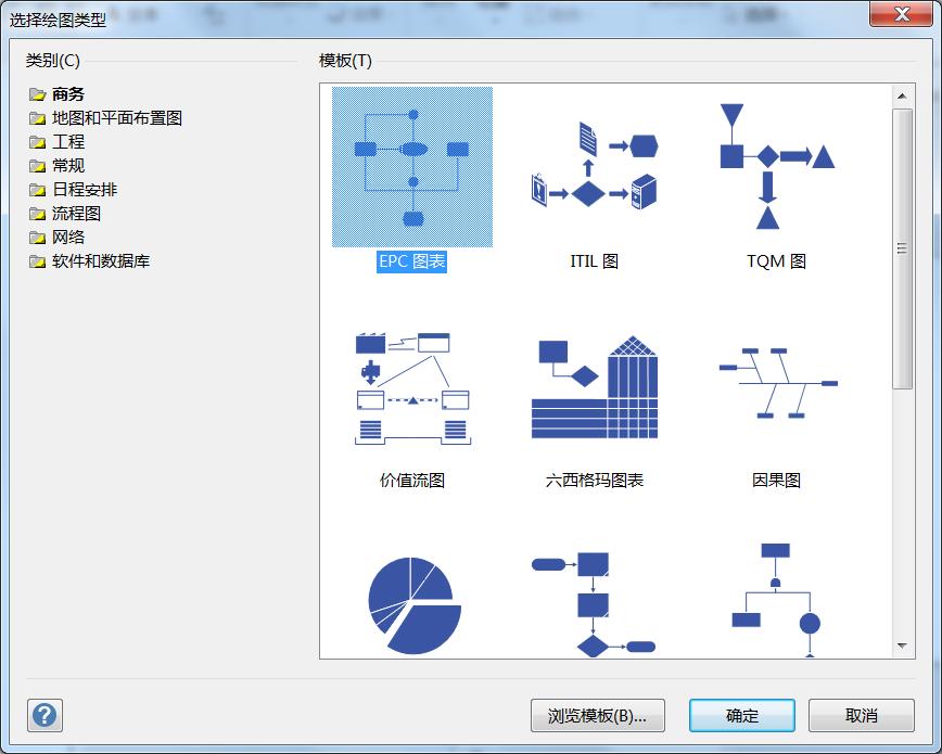visio插入基本流程图怎么调大小,怎么在word里插入visio的流程图