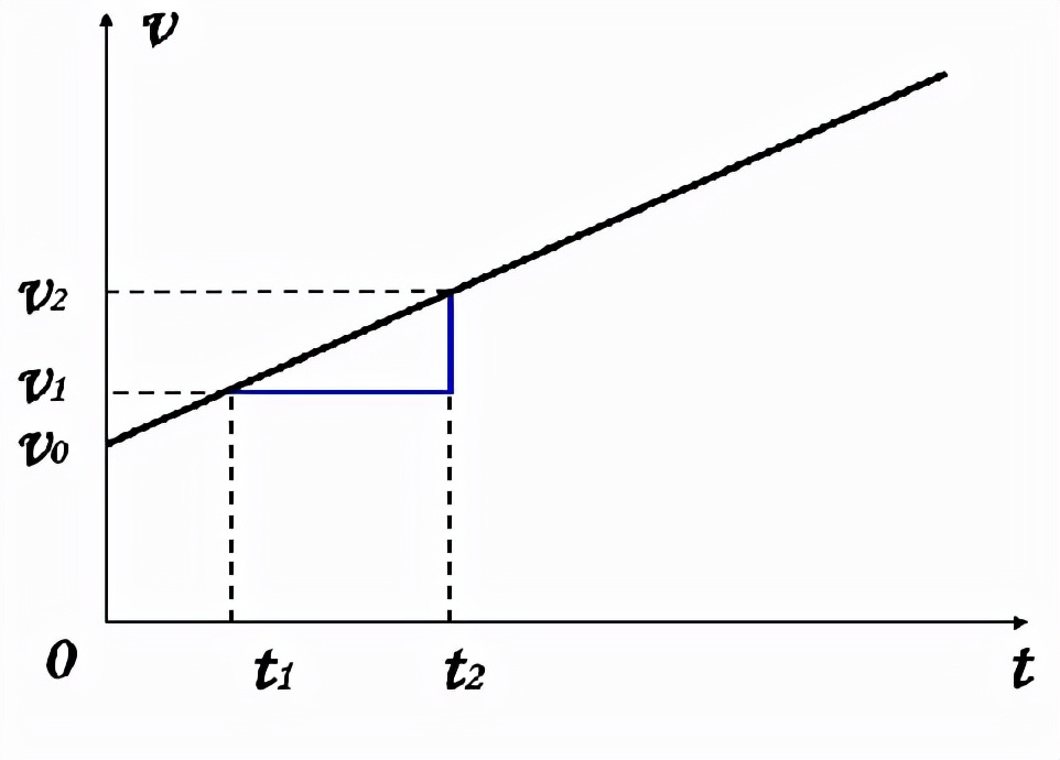 scratch坦克大战双人教程,scratch编程小游戏坦克大战