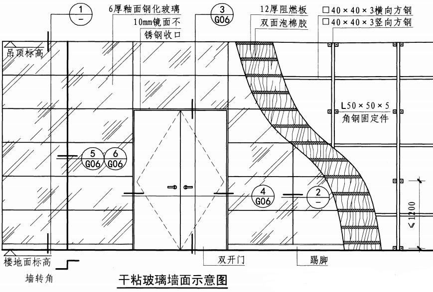 镜子最实用技巧,不会碎的镜子正确使用方法