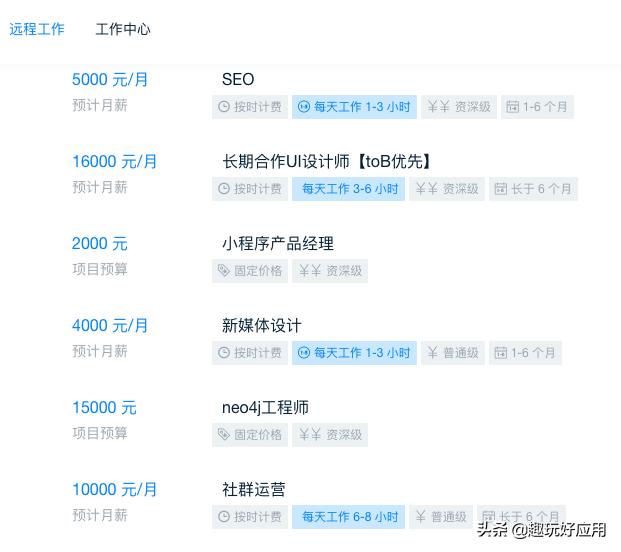 适合线上兼职的副业,兼职工作推荐线上副业