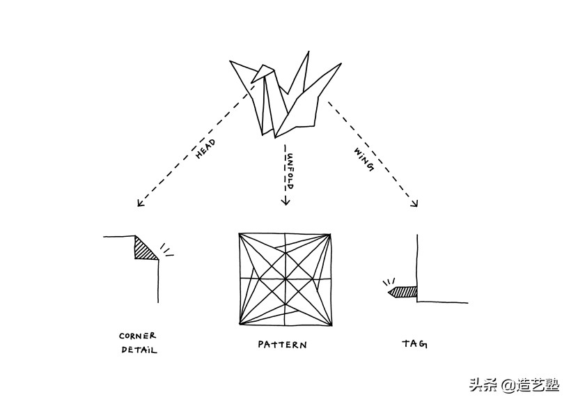 折纸既能飞直线又能回旋的纸飞机,折纸客机日航747