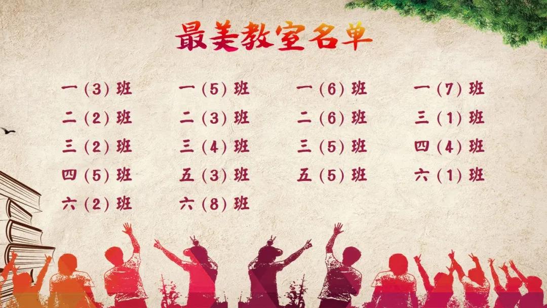 学校即将开展最美教师评选活动,我眼中的最美校园