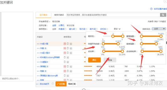 直通车测款怎么选词出价,高质量直通车选词出价技巧