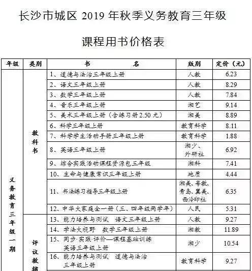 长沙市2023年秋季中小学收费标准,2019长沙小学收费标准