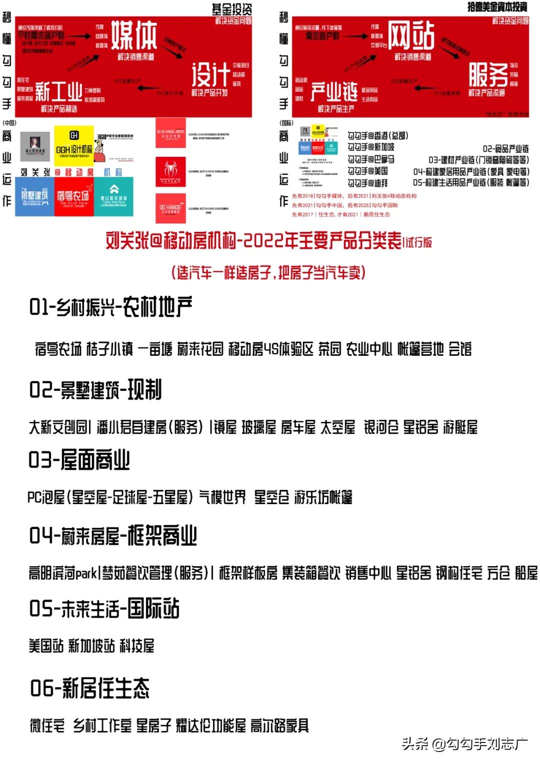 自建公寓一室一卫一厨30平,160平自建公寓