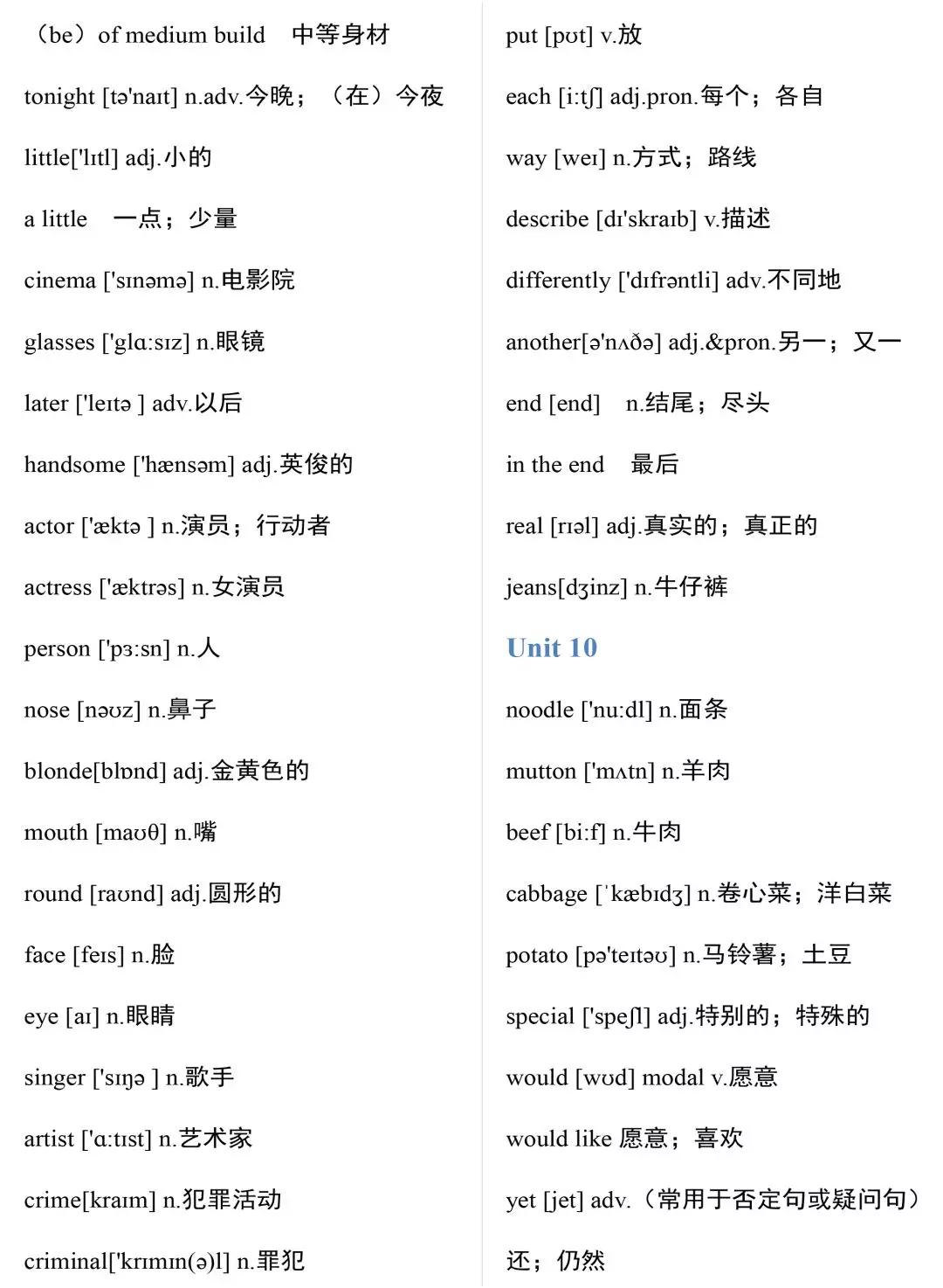 最常用5000分类英语单词带音标,英语六级6000词汇表带音标电子书