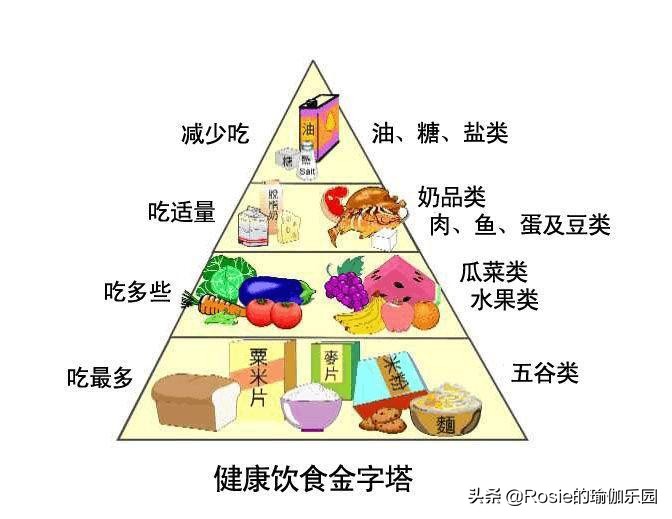 何穗谈陈伟霆理想型,陈伟霆何穗健身vlog