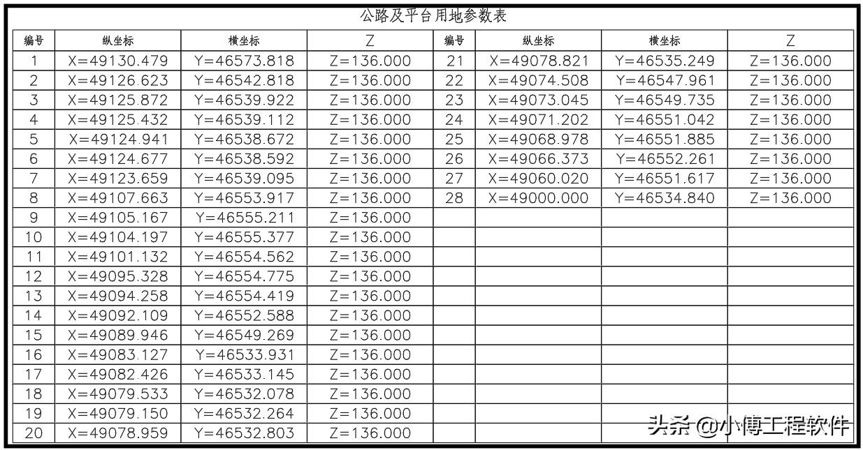 飞时达v13.0土方计算软件教学视频,最新飞时达土方计算软件