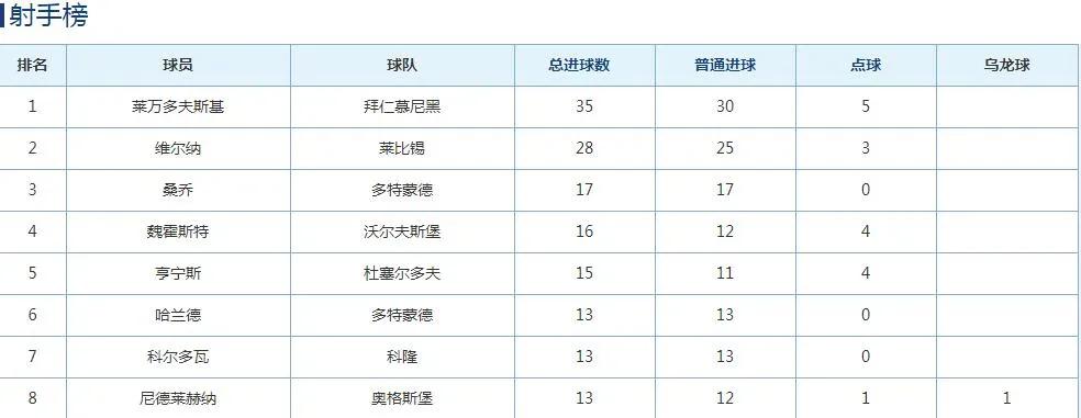 西甲篮球赛程表直播,2024西甲篮球直播在线观看
