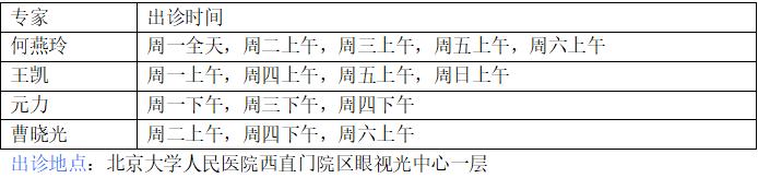 全飞秒激光smile3.0近视手术,全飞秒smile与smile3.0的区别