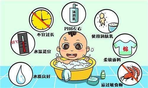 婴儿湿疹反复妈妈要忌口吗,宝宝湿疹反反复复怎么根除