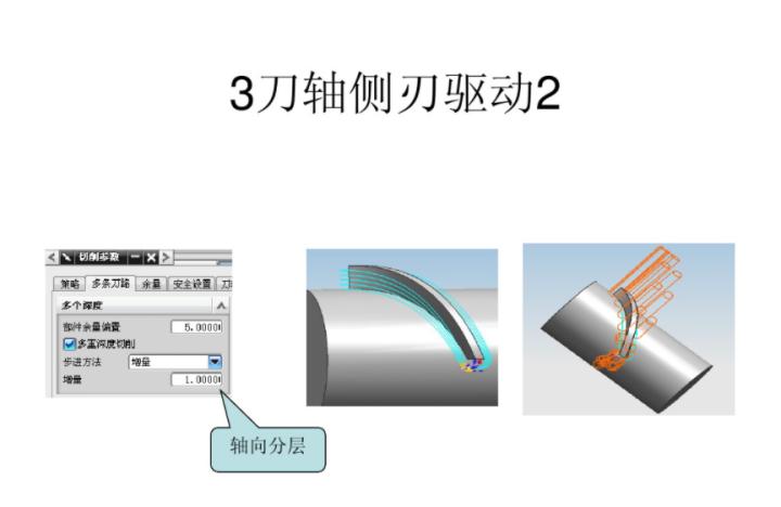 ug五轴建模经典实例,ug五轴加工常用策略