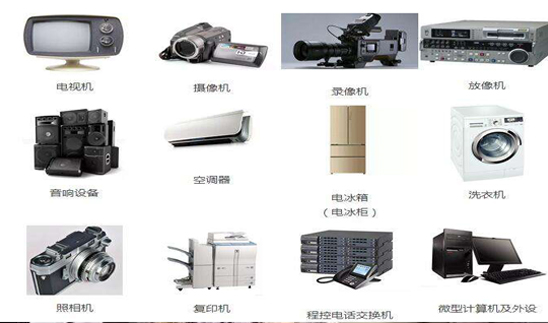 2019年跨境电商新政策,2019年跨境电商新政