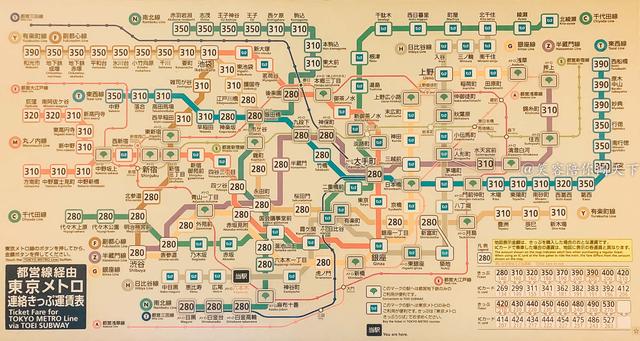 日本游出行必备,日本京都交通一日卡