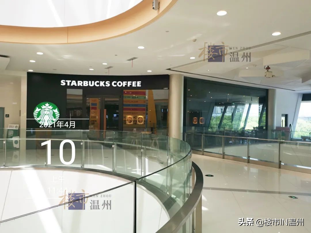 温州鹿城商业综合体排名,温州老城区综合体