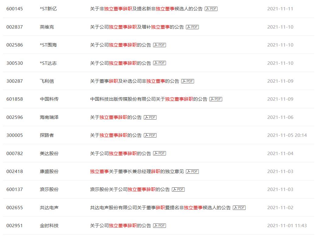 康美独董处罚案例独董要赔钱给谁,康美独董判决原文