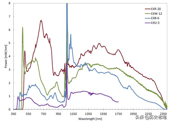激光武器女神侯静博士祖籍,中国激光女科学家侯静
