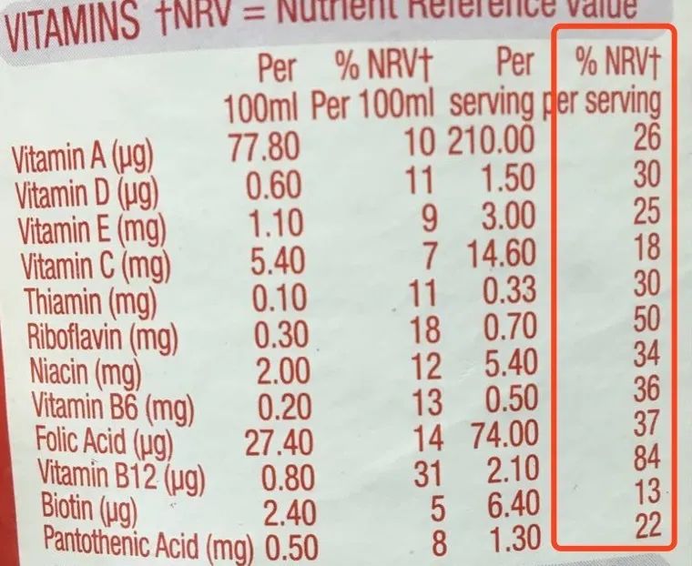 减肥代餐粉中的猫腻,代餐减肥产品打假