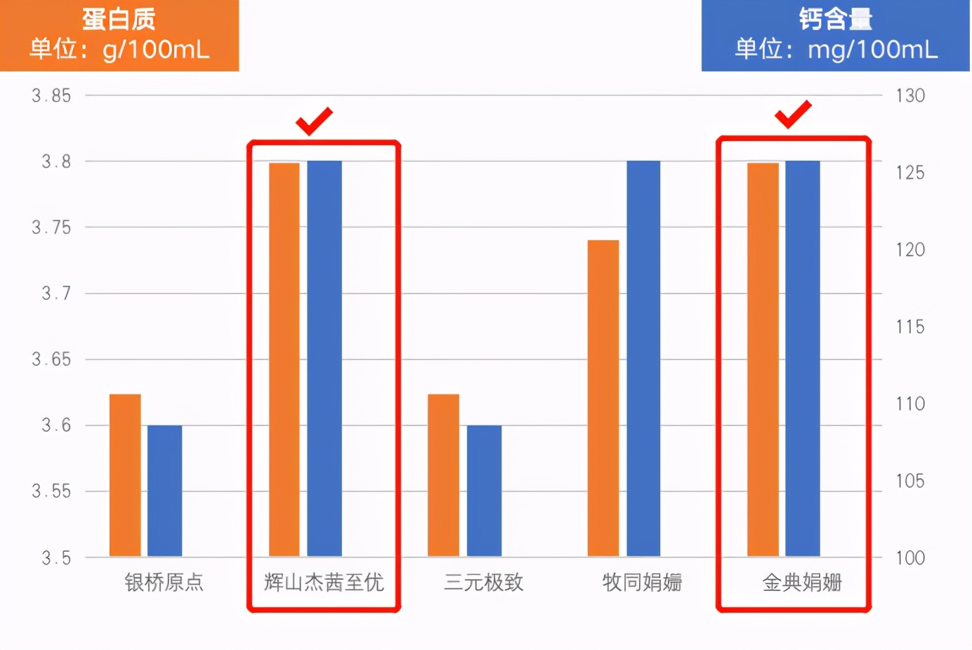 好好生活大口呼吸,好好生活奶茶