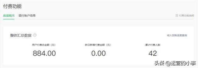 猿大侠微信公众号怎么盈利,微信公众号如何获得盈利