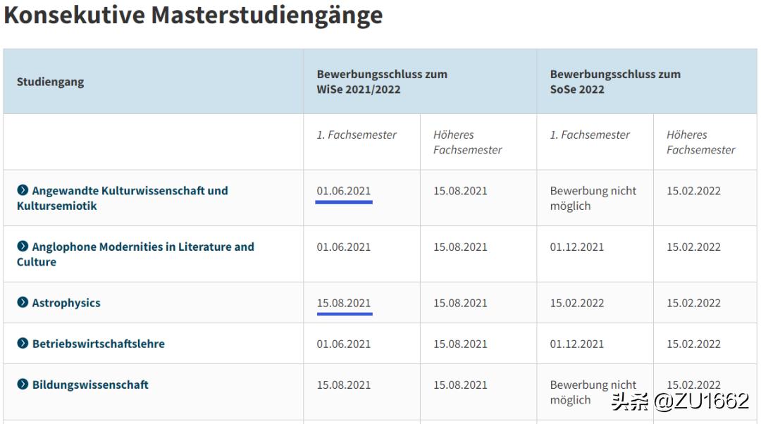 德国波茨坦大学学费,德国波茨坦大学介绍