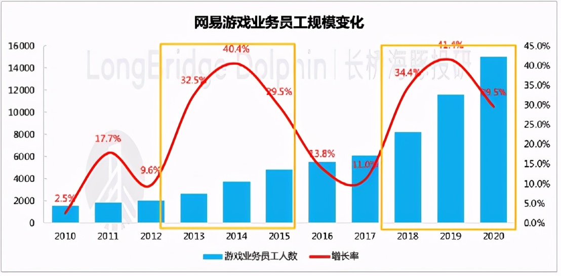 猪场最大的猪,猪工厂