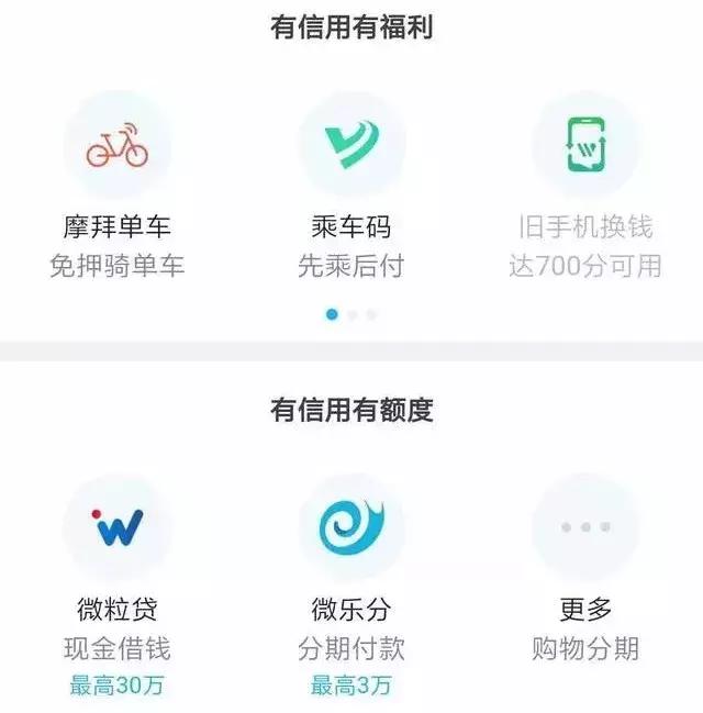微粒贷怎么用才能提额,微粒贷如何才能提额