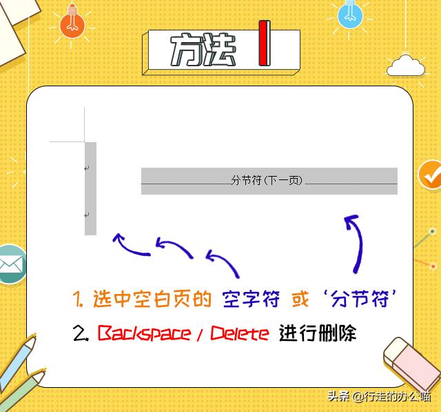 删除空白页word怎么会乱码,怎么删不掉word空白页