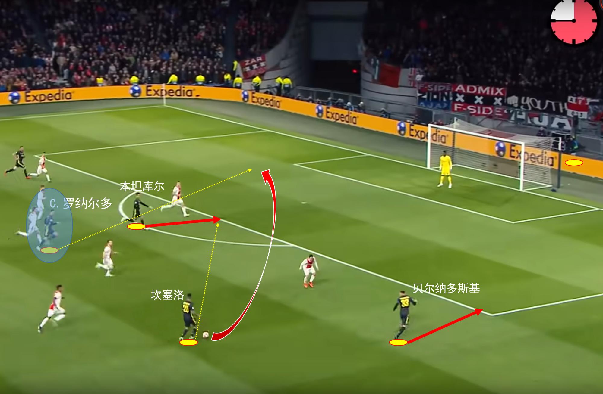 “最多火三年”的C.罗，用无与伦比的跑位天赋，继续征服意大利。